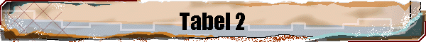 Tabel 2